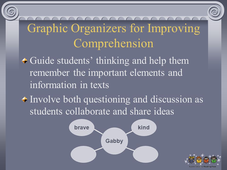 Graphic Organizers for Improving Comprehension Guide students’ thinking and help them remember the important elements and information in texts Involve both questioning and discussion as students collaborate and share ideas bravekind Gabby