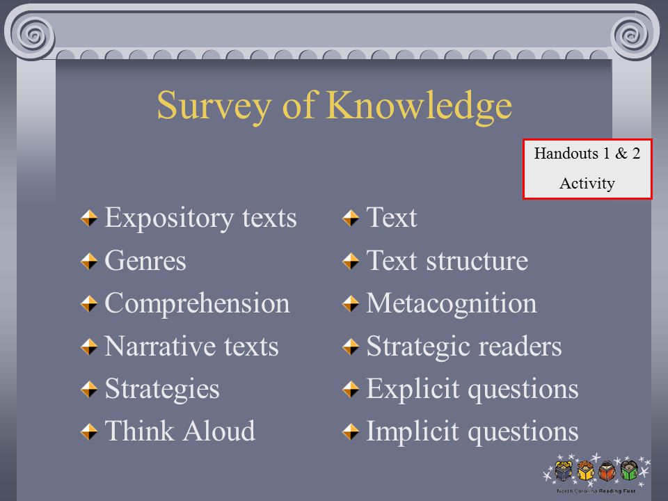 Survey of Knowledge Expository texts Genres Comprehension Narrative texts Strategies Think Aloud Text Text structure Metacognition Strategic readers Explicit questions Implicit questions Handouts 1 & 2 Activity
