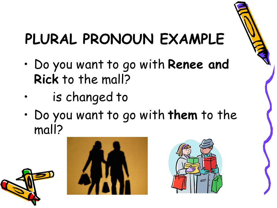 PLURAL PRONOUN EXAMPLE The fourth graders are going swimming.