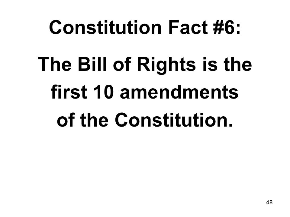 Facts About the Bill of Rights
