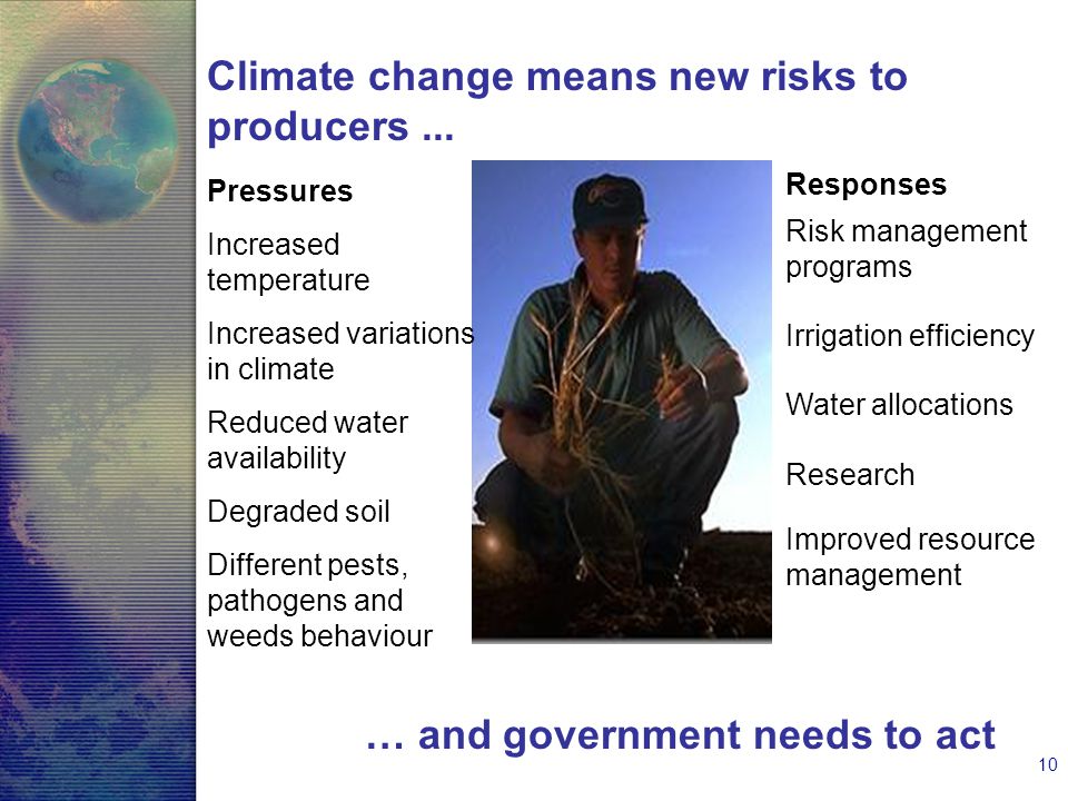 10 Responses Risk management programs Irrigation efficiency Water allocations Research Improved resource management … and government needs to act Climate change means new risks to producers...
