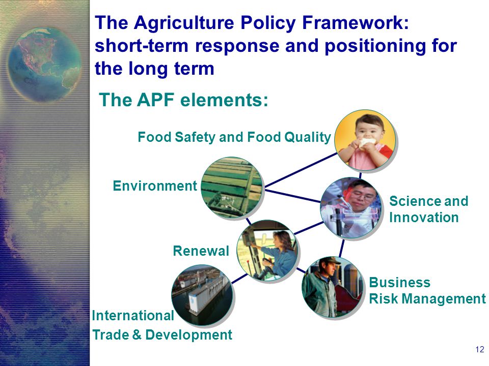 12 International Trade & Development Food Safety and Food Quality Environment Science and Innovation Renewal Business Risk Management The APF elements: The Agriculture Policy Framework: short-term response and positioning for the long term