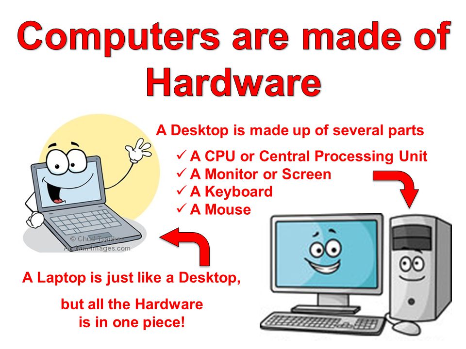A Laptop is just like a Desktop, but all the Hardware is in one piece.