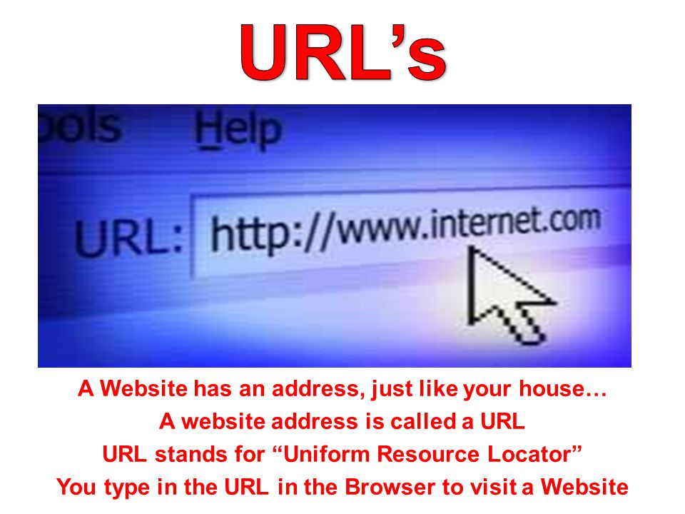 A Website has an address, just like your house… A website address is called a URL URL stands for Uniform Resource Locator You type in the URL in the Browser to visit a Website