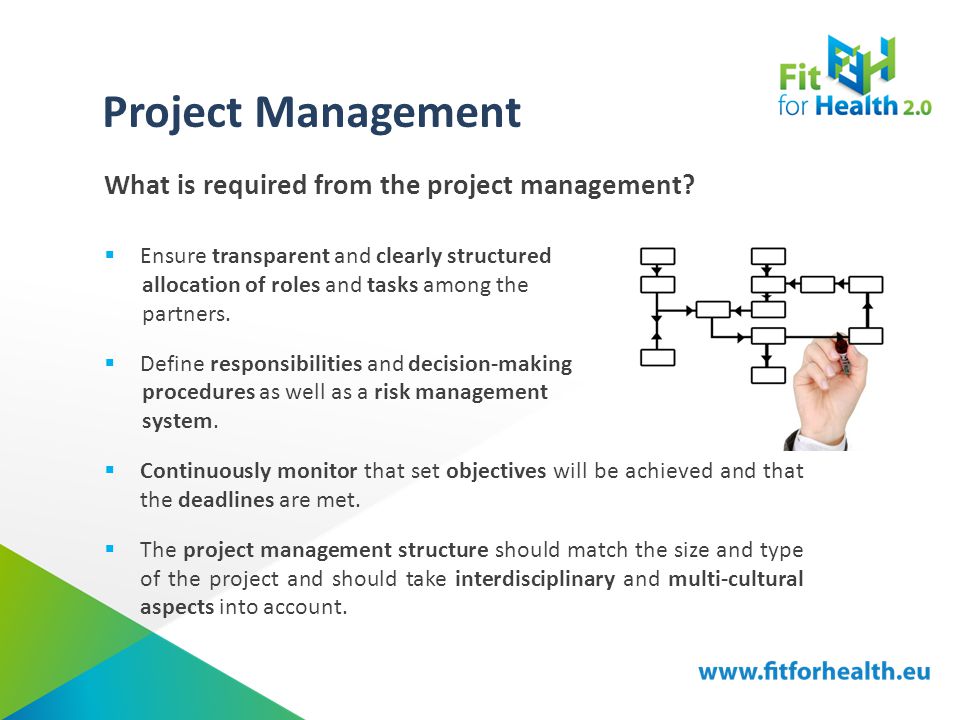 Project Management What is required from the project management.
