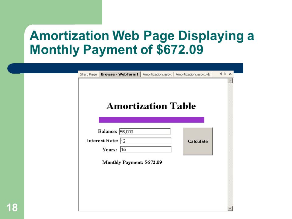 18 Amortization Web Page Displaying a Monthly Payment of $672.09