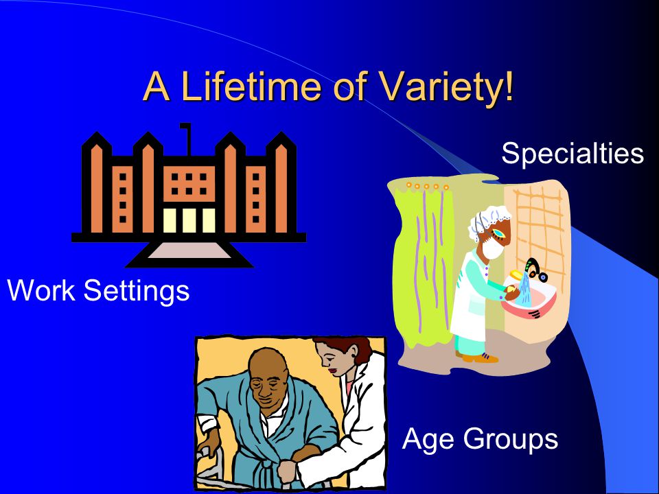 A Lifetime of Variety! Work Settings Specialties Age Groups