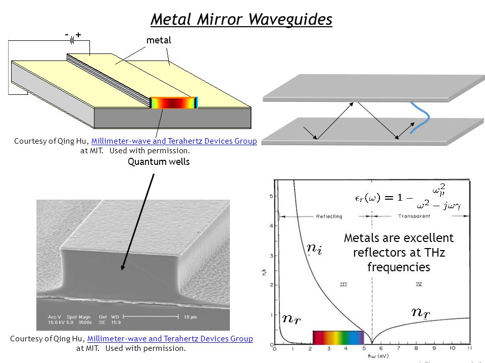 metal Quantum wells Courtesy of Qing Hu, Millimeter-wave and Terahertz Devices Group at MIT.
