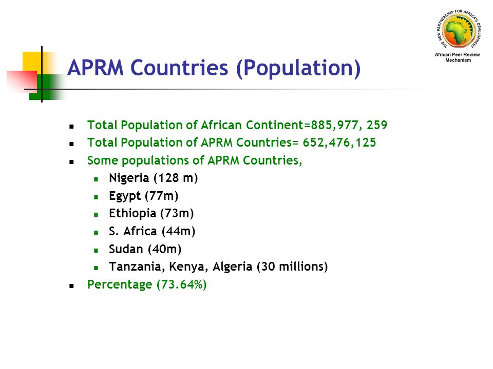 APRM Countries (Population) Total Population of African Continent=885,977, 259 Total Population of APRM Countries= 652,476,125 Some populations of APRM Countries, Nigeria (128 m) Egypt (77m) Ethiopia (73m) S.