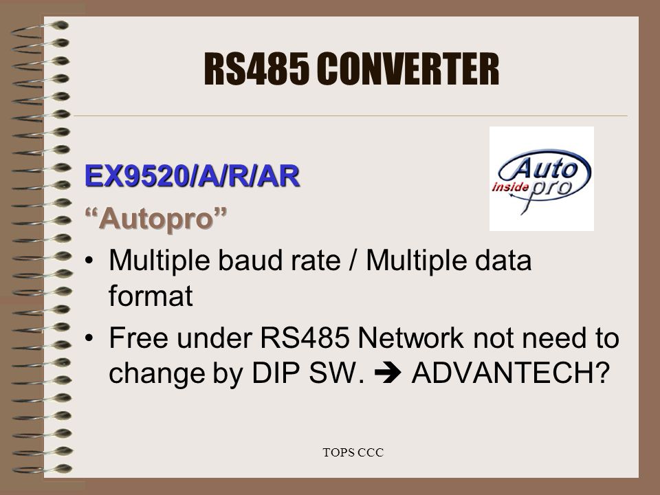 Tops Ccc Remote I O Module Tops Ccc Products Co Ltd Expert Ppt Download Tops Ccc Remote I O Module Tops Ccc Products Co Ltd Expert Ppt Download