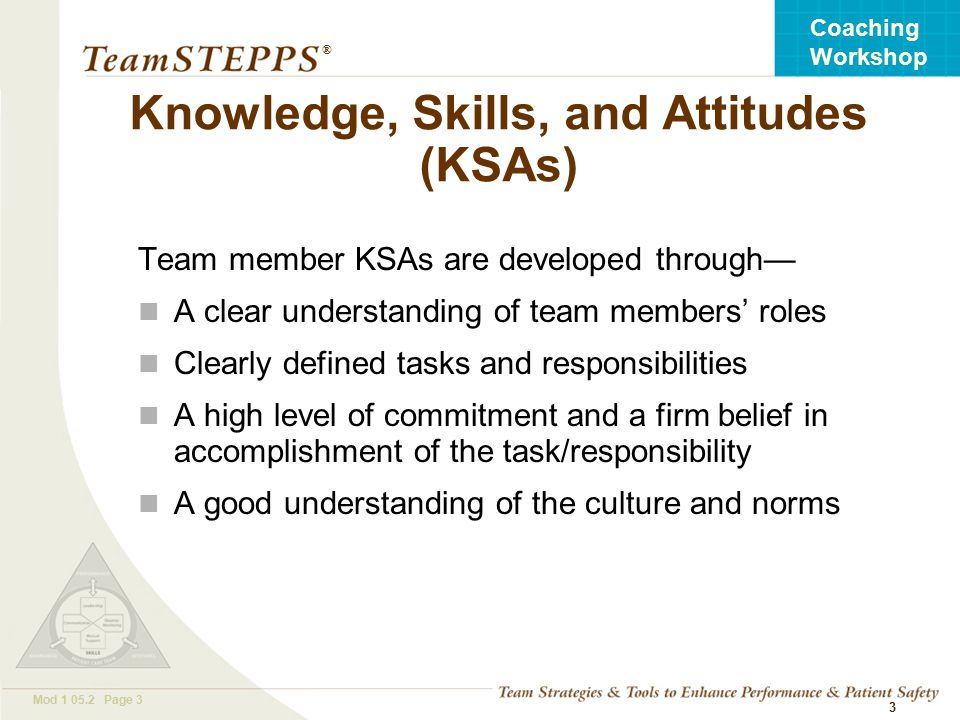 T EAM STEPPS 05.2 Mod Page 3 Coaching Workshop ® 3 Knowledge, Skills, and Attitudes (KSAs) Team member KSAs are developed through— A clear understanding of team members’ roles Clearly defined tasks and responsibilities A high level of commitment and a firm belief in accomplishment of the task/responsibility A good understanding of the culture and norms