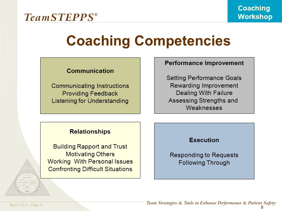 T EAM STEPPS 05.2 Mod Page 8 Coaching Workshop ® 8 Coaching Competencies Communication Communicating Instructions Providing Feedback Listening for Understanding Performance Improvement Setting Performance Goals Rewarding Improvement Dealing With Failure Assessing Strengths and Weaknesses Relationships Building Rapport and Trust Motivating Others Working With Personal Issues Confronting Difficult Situations Execution Responding to Requests Following Through