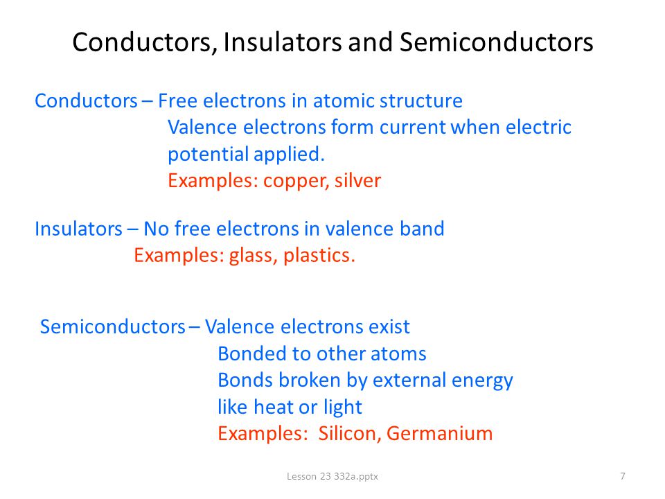 Lesson a.pptx7 Conductors, Insulators and Semiconductors Semiconductors – Valence electrons exist Bonded to other atoms Bonds broken by external energy like heat or light Examples: Silicon, Germanium Conductors – Free electrons in atomic structure Valence electrons form current when electric potential applied.
