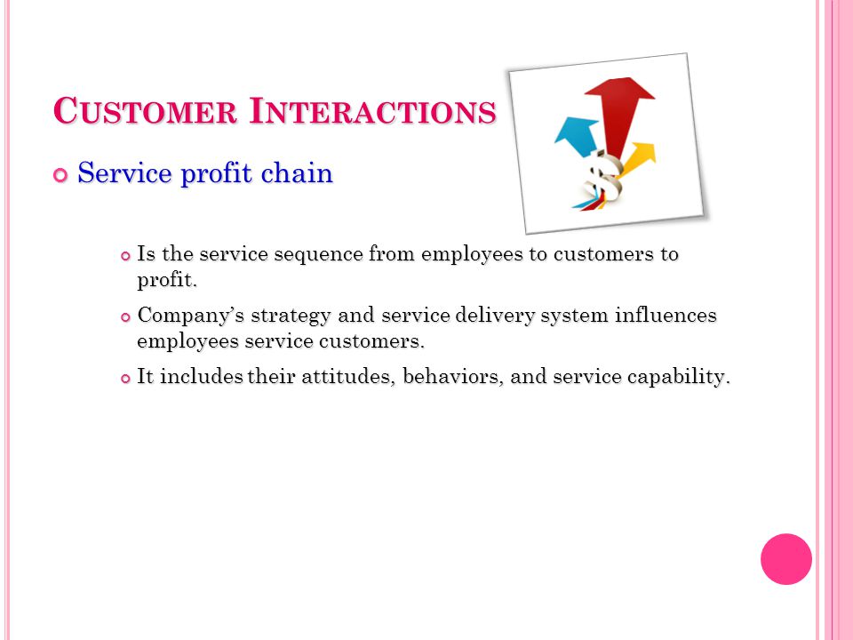 C USTOMER I NTERACTIONS Service profit chain Is the service sequence from employees to customers to profit.