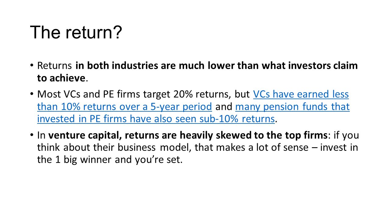 The return. Returns in both industries are much lower than what investors claim to achieve.