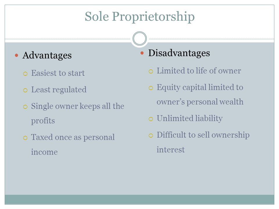Sole Proprietorship Advantages  Easiest to start  Least regulated  Single owner keeps all the profits  Taxed once as personal income Disadvantages  Limited to life of owner  Equity capital limited to owner’s personal wealth  Unlimited liability  Difficult to sell ownership interest