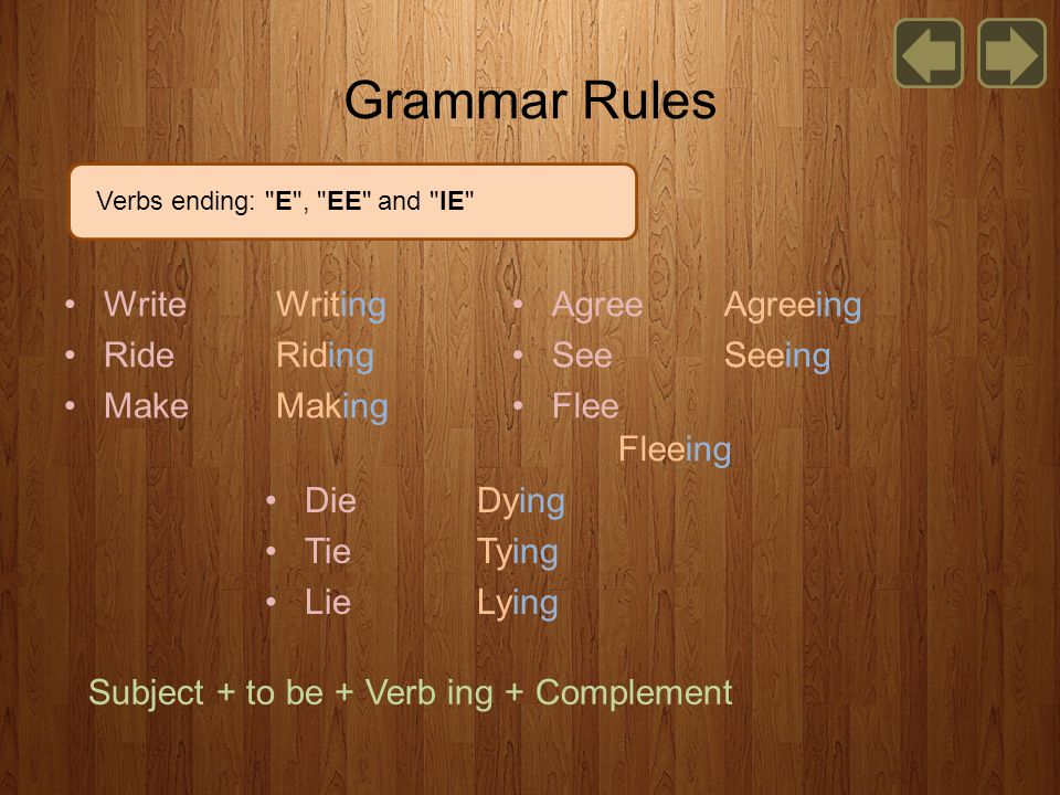 Grammar Rules WriteWriting RideRiding MakeMaking Subject + to be + Verb ing + Complement Verbs ending: E , EE and IE AgreeAgreeing SeeSeeing Flee Fleeing DieDying TieTying LieLying