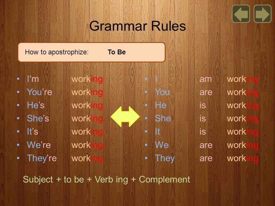 Grammar Rules How to apostrophize: To Be I‘mworking You’re working He’s working She’s working It’s working We’reworking They’reworking Subject + to be + Verb ing + Complement I amworking You are working He is working She is working It is working We areworking They areworking