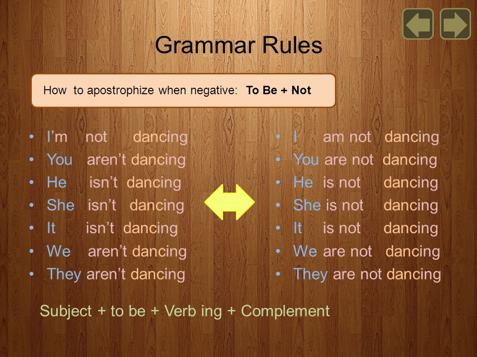 Grammar Rules How to apostrophize when negative: To Be + Not I’m not dancing You aren’t dancing He isn’t dancing She isn’t dancing It isn’t dancing We aren’t dancing They aren’t dancing Subject + to be + Verb ing + Complement I am not dancing You are not dancing He is not dancing She is not dancing It is not dancing We are not dancing They are not dancing