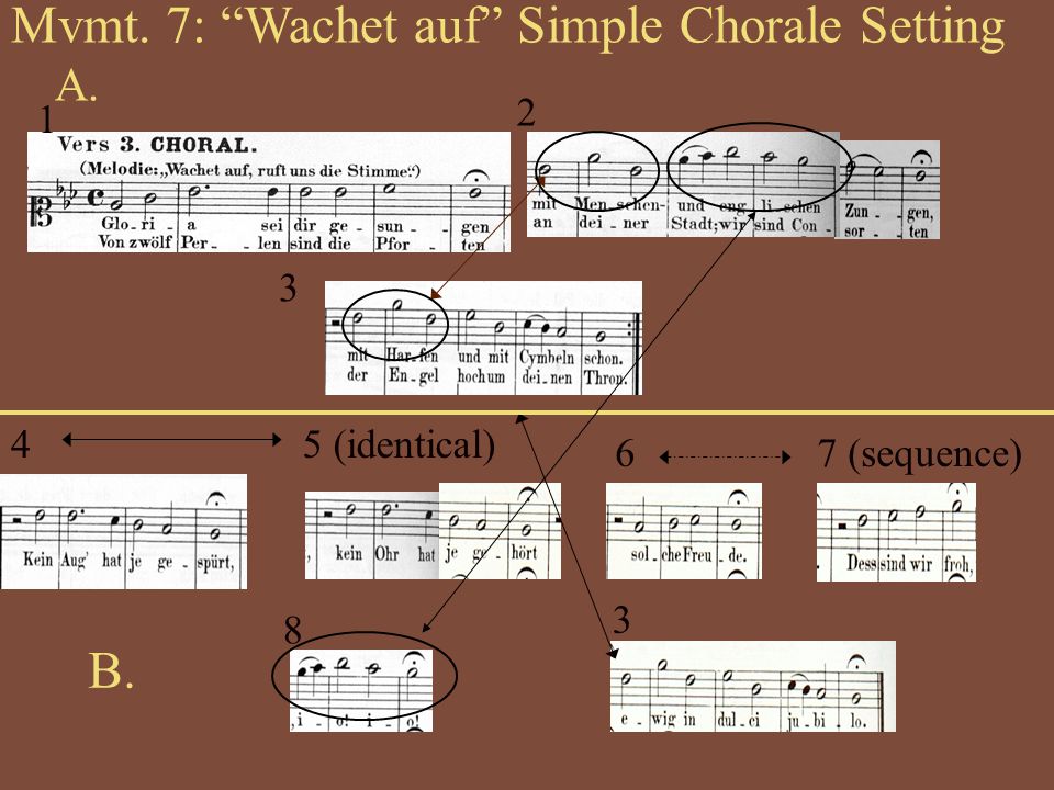 (identical) 67 (sequence) 3 Mvmt. 7: Wachet auf Simple Chorale Setting A. 8 1 B.