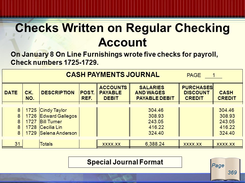 Special Journal Format CASH PAYMENTS JOURNAL PAGE 1 ACCOUNTS SALARIES PURCHASES DATE CK.