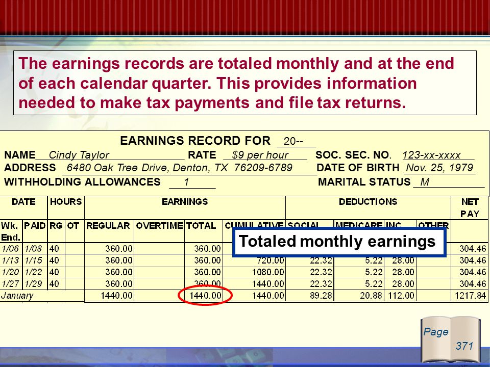 EARNINGS RECORD FOR 20-- NAME Cindy Taylor RATE $9 per hour SOC.
