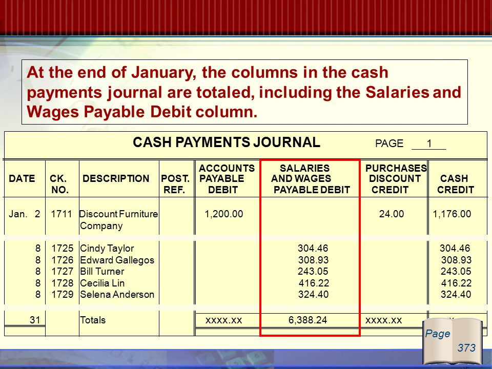 CASH PAYMENTS JOURNAL PAGE 1 ACCOUNTS SALARIES PURCHASES DATE CK.