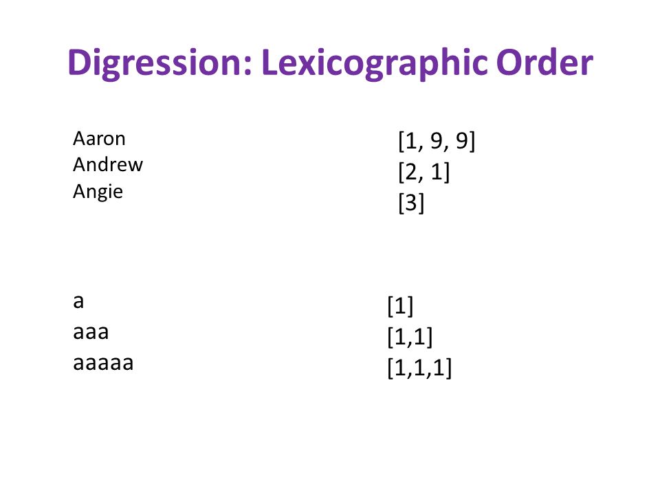 Digression: Lexicographic Order Aaron Andrew Angie a aaa aaaaa [1, 9, 9] [2, 1] [3] [1] [1,1] [1,1,1]