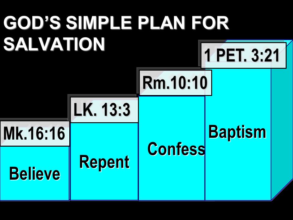 GOD’S SIMPLE PLAN FOR SALVATION Believe Repent Confess Baptism Mk.16:16 LK.
