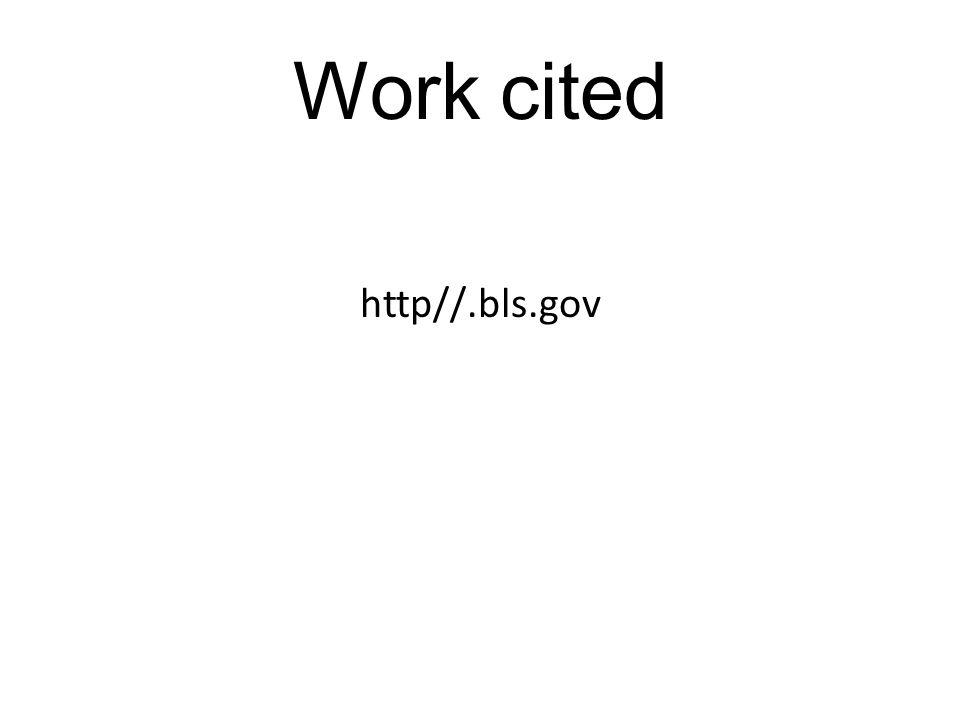 Work cited http//.bls.gov