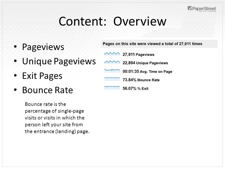 Content: Overview Pageviews Unique Pageviews Exit Pages Bounce Rate Bounce rate is the percentage of single-page visits or visits in which the person left your site from the entrance (landing) page.