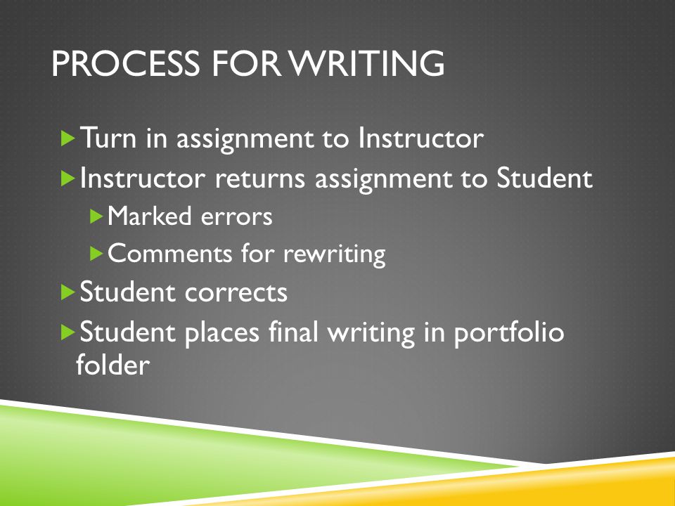 PROCESS FOR WRITING  Turn in assignment to Instructor  Instructor returns assignment to Student  Marked errors  Comments for rewriting  Student corrects  Student places final writing in portfolio folder