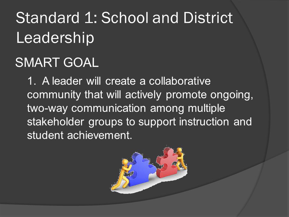 Standard 1: School and District Leadership SMART GOAL 1.