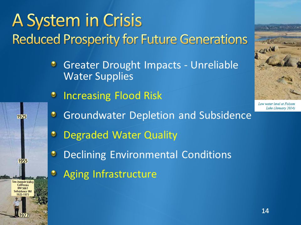 Greater Drought Impacts - Unreliable Water Supplies Increasing Flood Risk Groundwater Depletion and Subsidence Degraded Water Quality Declining Environmental Conditions Aging Infrastructure 14