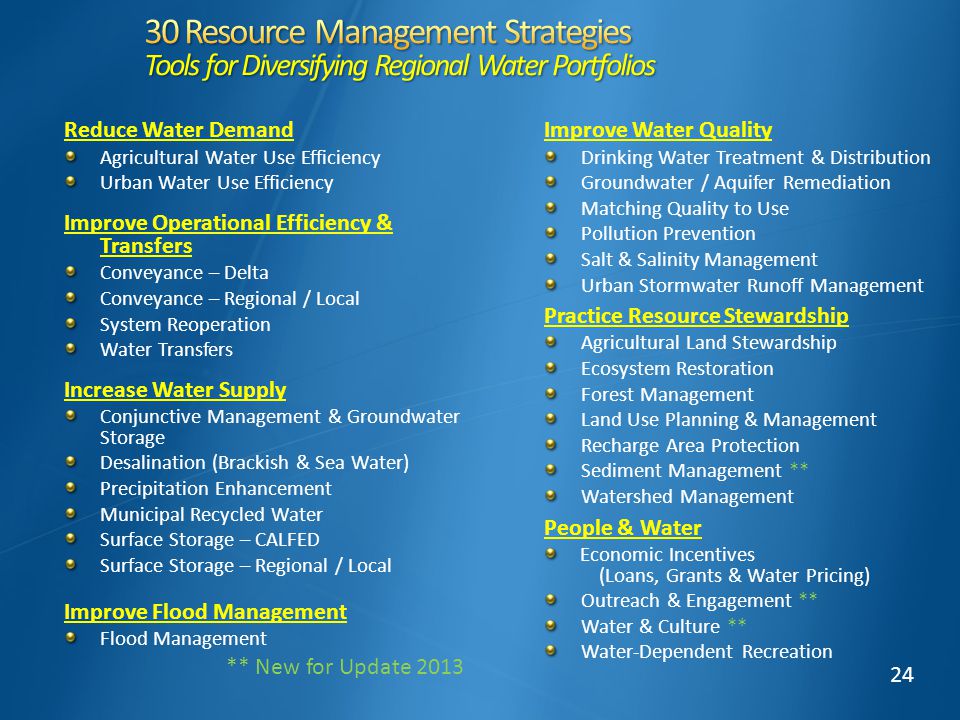 24 Reduce Water Demand Agricultural Water Use Efficiency Urban Water Use Efficiency Improve Operational Efficiency & Transfers Conveyance – Delta Conveyance – Regional / Local System Reoperation Water Transfers Increase Water Supply Conjunctive Management & Groundwater Storage Desalination (Brackish & Sea Water) Precipitation Enhancement Municipal Recycled Water Surface Storage – CALFED Surface Storage – Regional / Local Improve Flood Management Flood Management ** New for Update 2013 Improve Water Quality Drinking Water Treatment & Distribution Groundwater / Aquifer Remediation Matching Quality to Use Pollution Prevention Salt & Salinity Management Urban Stormwater Runoff Management Practice Resource Stewardship Agricultural Land Stewardship Ecosystem Restoration Forest Management Land Use Planning & Management Recharge Area Protection Sediment Management ** Watershed Management People & Water Economic Incentives (Loans, Grants & Water Pricing) Outreach & Engagement ** Water & Culture ** Water-Dependent Recreation