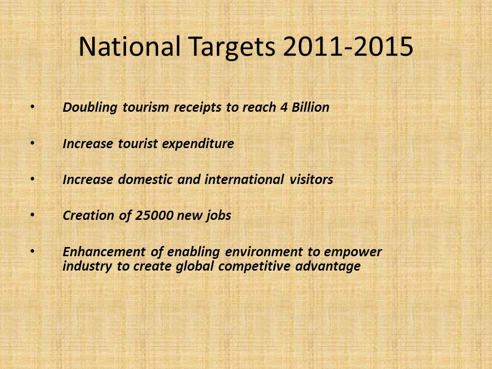 National Targets Doubling tourism receipts to reach 4 Billion Increase tourist expenditure Increase domestic and international visitors Creation of new jobs Enhancement of enabling environment to empower industry to create global competitive advantage