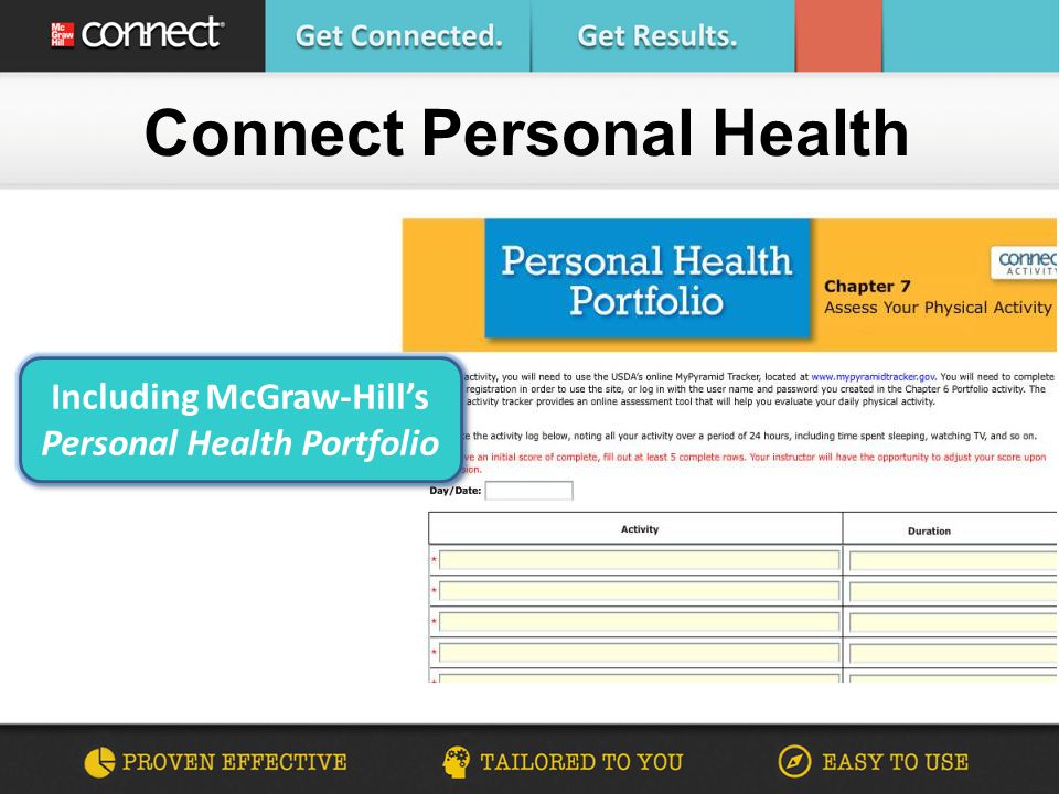 Connect Personal Health Including McGraw-Hill’s Personal Health Portfolio Including McGraw-Hill’s Personal Health Portfolio