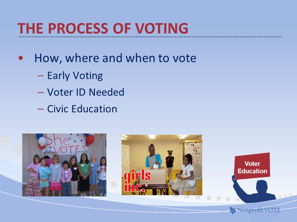 How, where and when to vote –Early Voting –Voter ID Needed –Civic Education Voter Education THE PROCESS OF VOTING