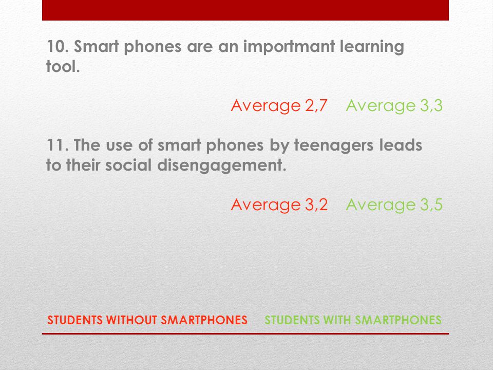 10. Smart phones are an importmant learning tool.