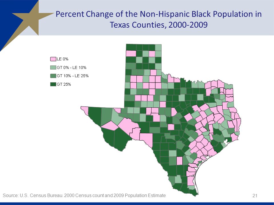 Percent Change of the Non-Hispanic Black Population in Texas Counties, Source: U.S.
