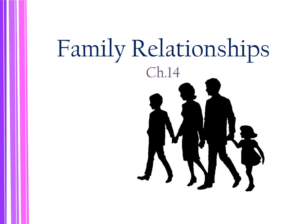 Family Relationships Ch.14