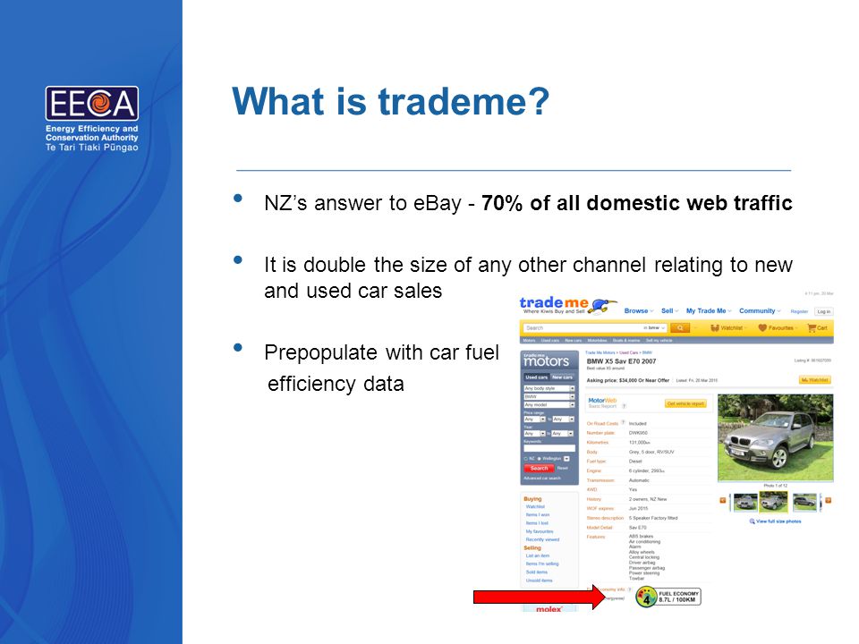 What is trademe.