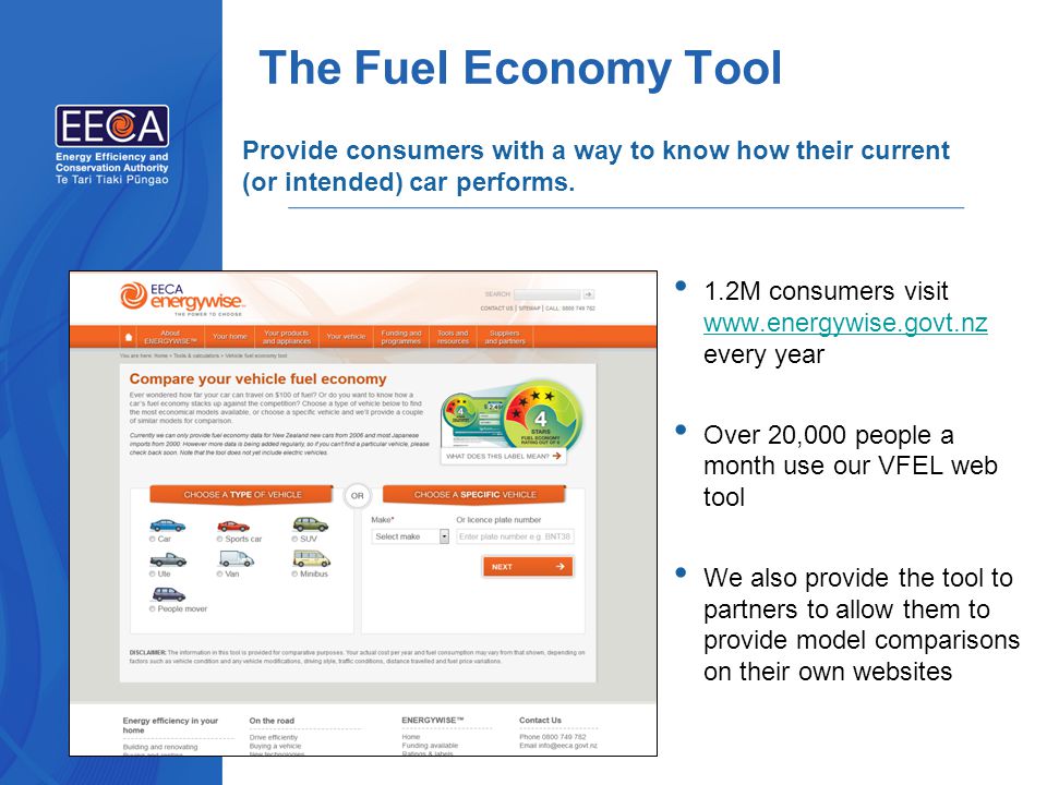 1.2M consumers visit   every year   Over 20,000 people a month use our VFEL web tool We also provide the tool to partners to allow them to provide model comparisons on their own websites The Fuel Economy Tool Provide consumers with a way to know how their current (or intended) car performs.