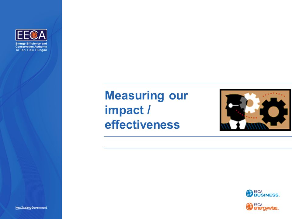 PLACE IMAGE HERE Measuring our impact / effectiveness