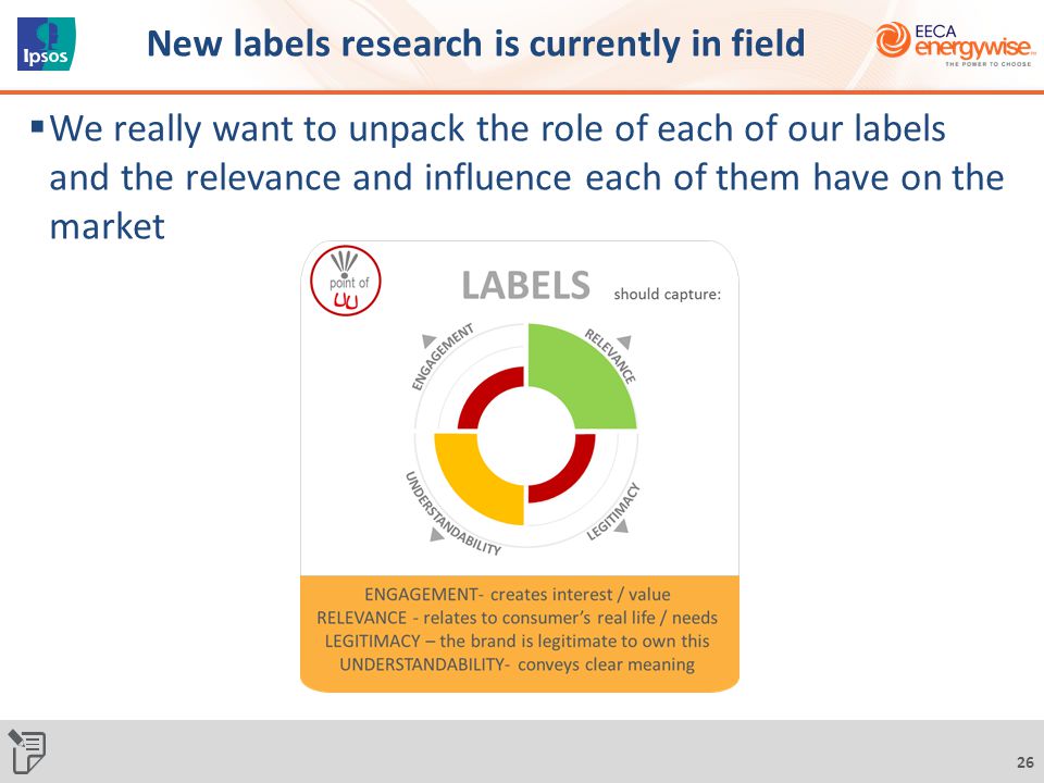  We really want to unpack the role of each of our labels and the relevance and influence each of them have on the market 26 New labels research is currently in field