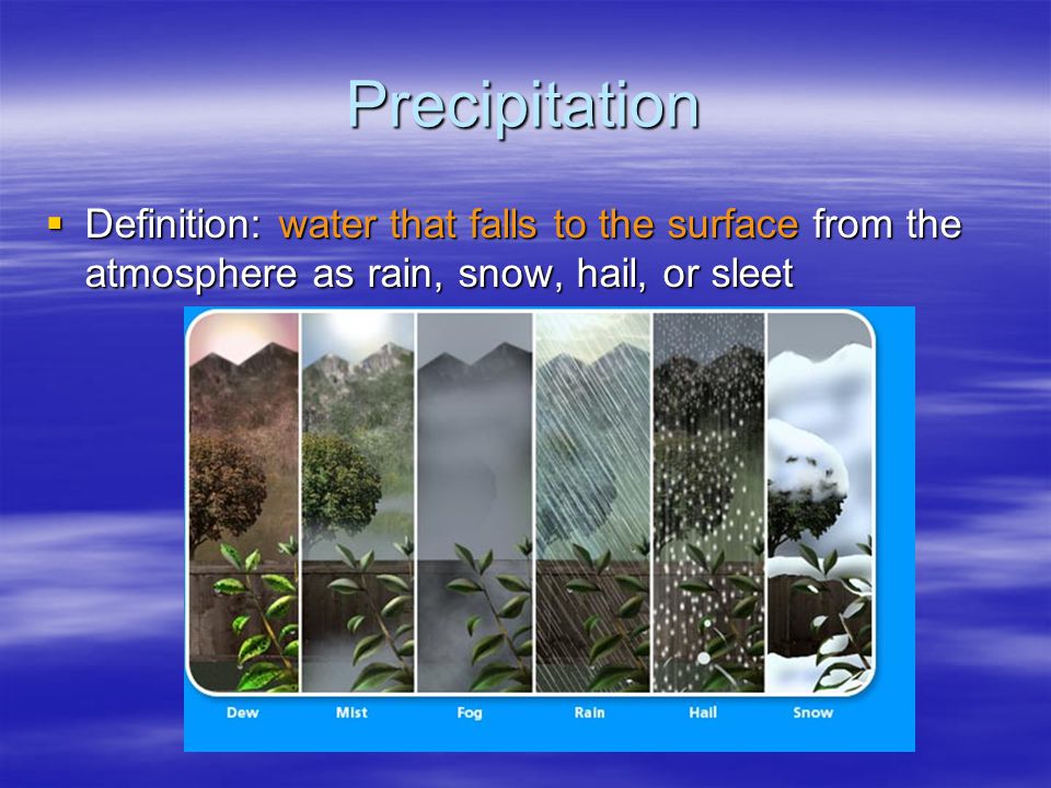 Precipitation  Definition: water that falls to the surface from the atmosphere as rain, snow, hail, or sleet