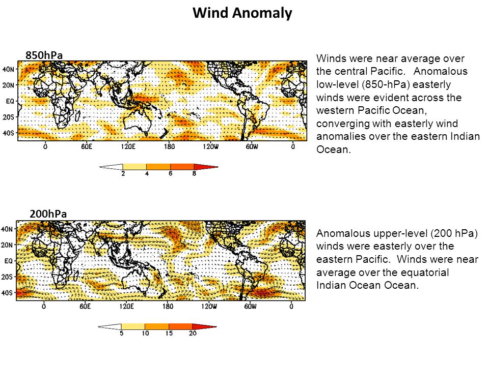 200hPa 850hPa Wind Anomaly Winds were near average over the central Pacific.