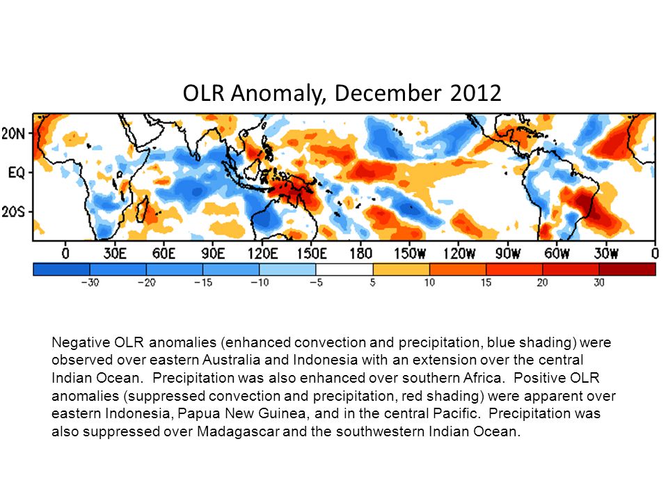 OLR Anomaly, December 2012 Negative OLR anomalies (enhanced convection and precipitation, blue shading) were observed over eastern Australia and Indonesia with an extension over the central Indian Ocean.