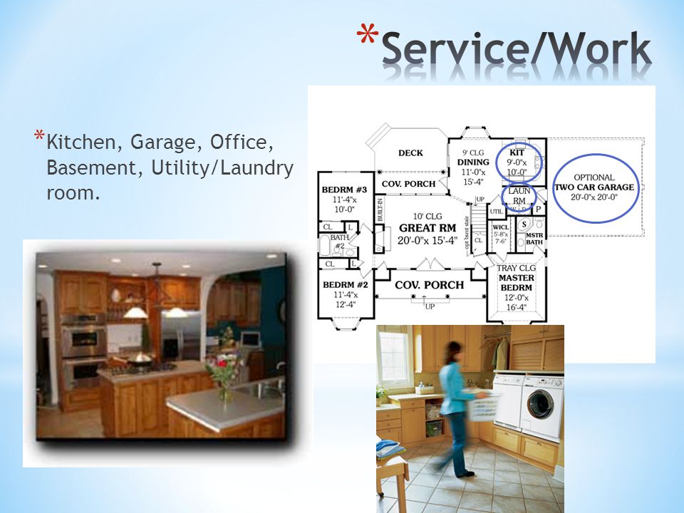 * Kitchen, Garage, Office, Basement, Utility/Laundry room.