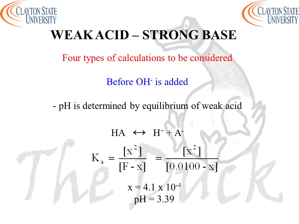 WEAK ACID – STRONG BASE Four types of calculations to be considered Before OH - is added - pH is determined by equilibrium of weak acid HA ↔ H + + A - x = 4.1 x pH = 3.39